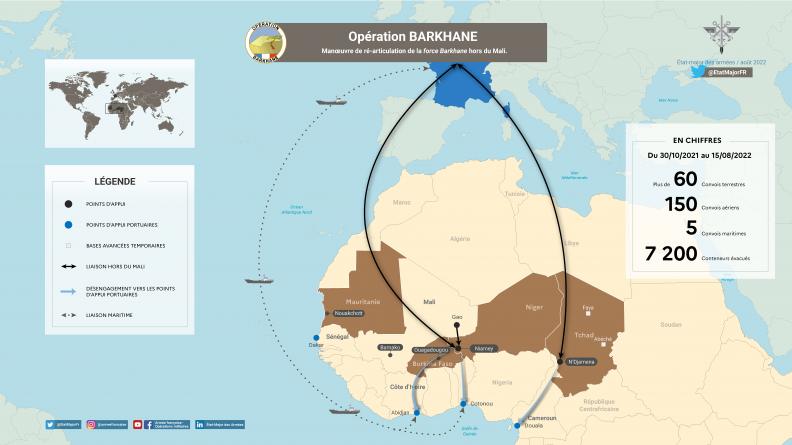 BARKHANE - Réarticulation hors du Mali