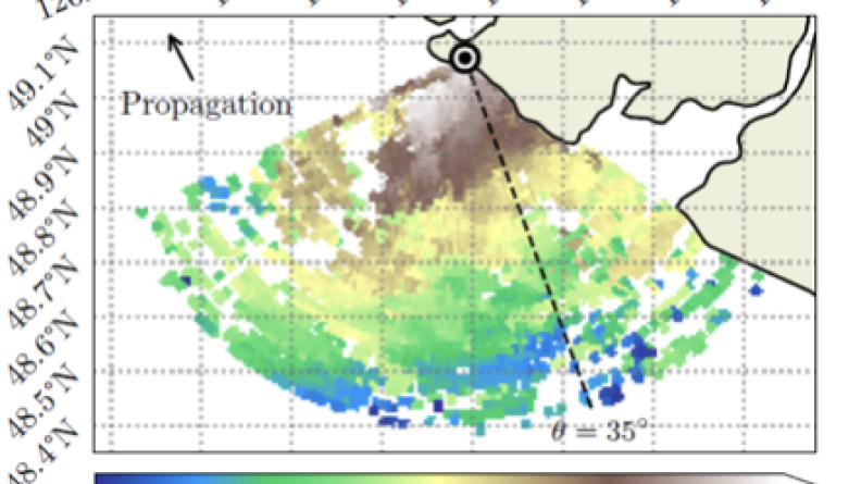Propagation météo-tsunami. Crédits : B. DOMPS