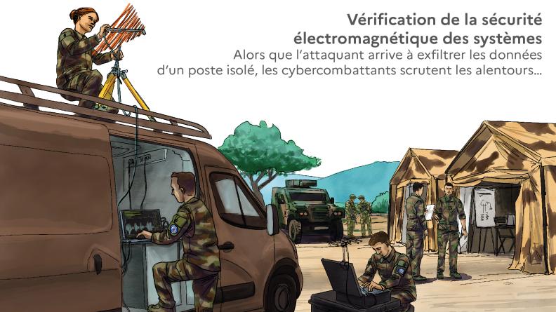 DEFNET 2025 - Vérification de la sécurité électromagnétique des systèmes