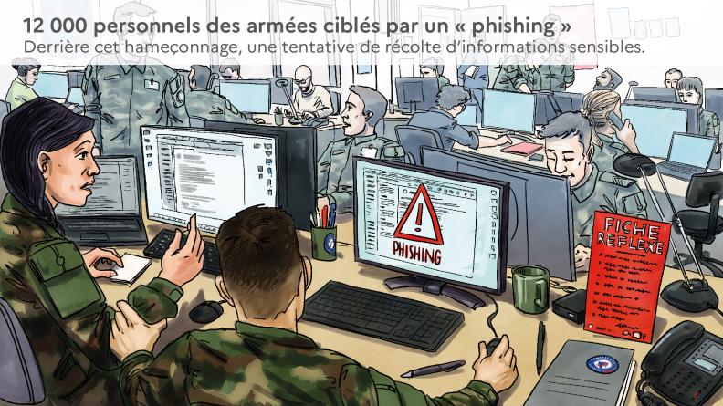 DEFNET 2025 : 12 000 personnels des armées ciblés par un "phishing"