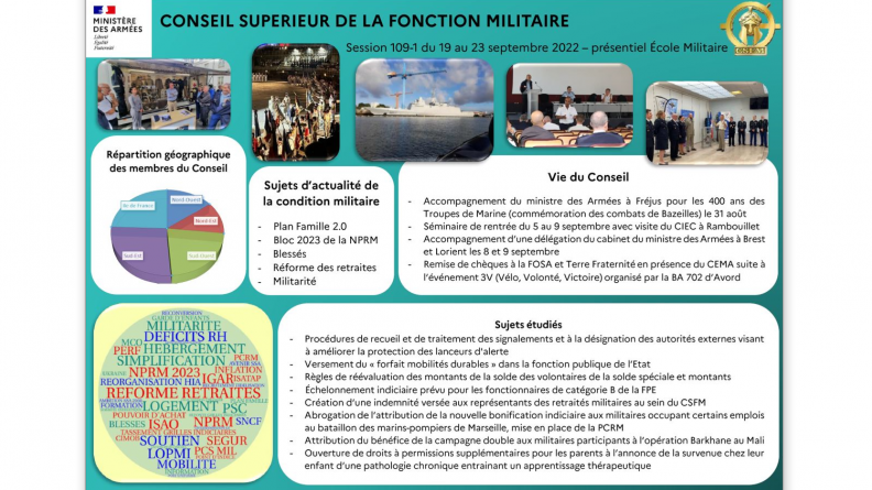 Infographie de la session 109-1