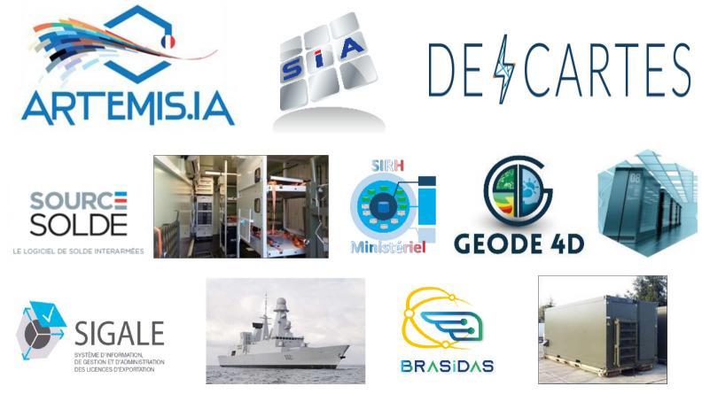 Les projets de l'Agence du Numérique de Défense