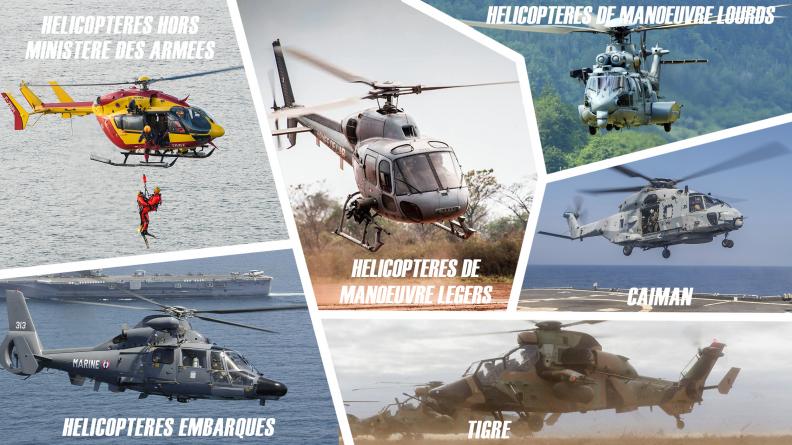 Segment helicoptères