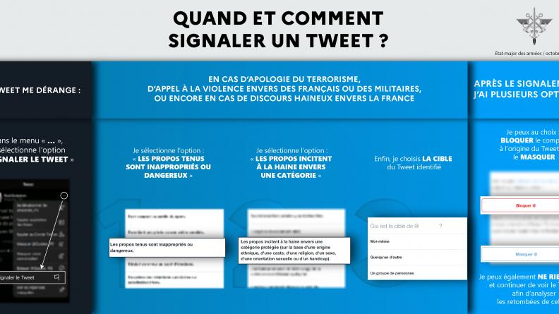 Pourquoi le signalement en ligne doit-il devenir un réflexe ?