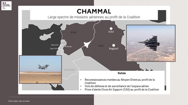 Large spectre de missions aériennes au profit de la Coalition