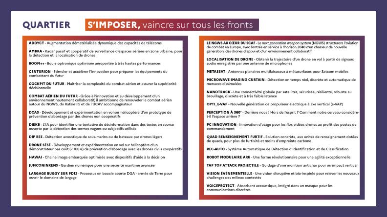 Liste des projets