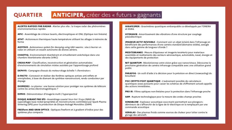 Liste des projets