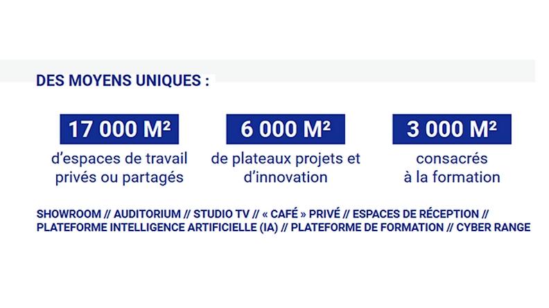 Infographie de présentation du Campus Cyber (chiffres ci-dessous)
