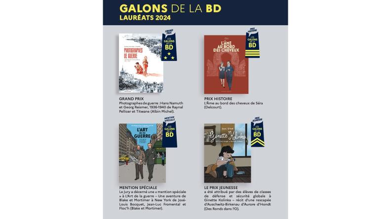 Les lauréats de la quatrième édition des Galons de la BD