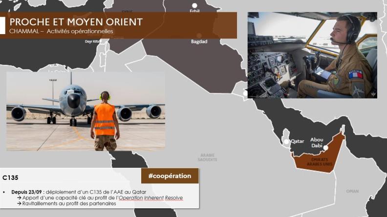 Point de situation des opérations du jeudi 21 au mercredi 27 septembre 2023