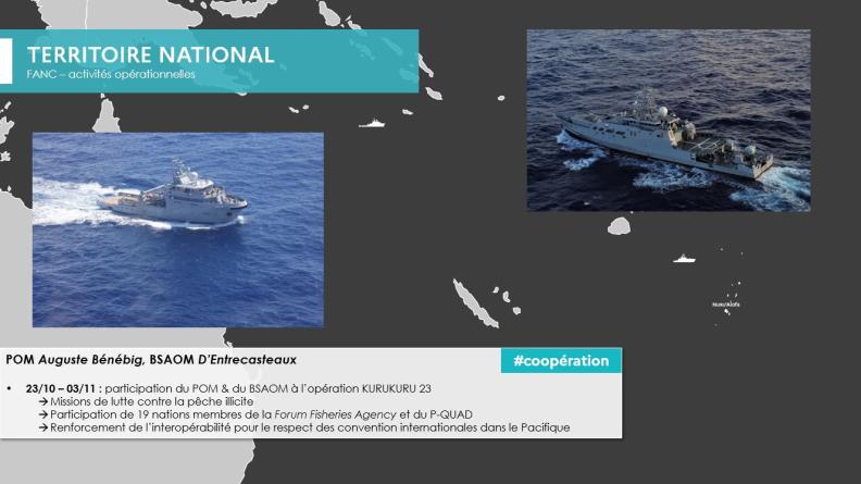 Point de situation des opérations du jeudi 02 novembre au mercredi 08 novembre 2023