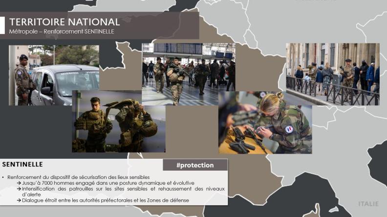Point de situation des opérations du jeudi 12 au mercredi 18 octobre 2023