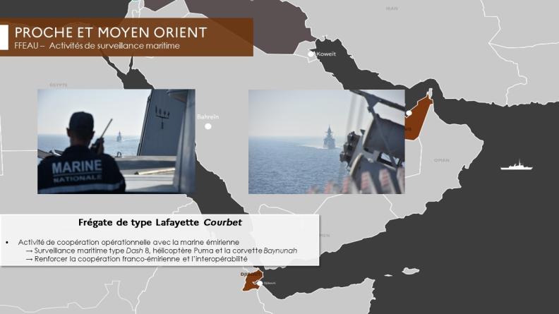 FFEAU –  Activités de surveillance maritime
