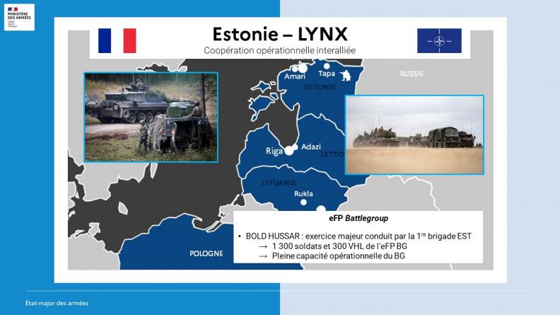 Coopération opérationnelle interalliée