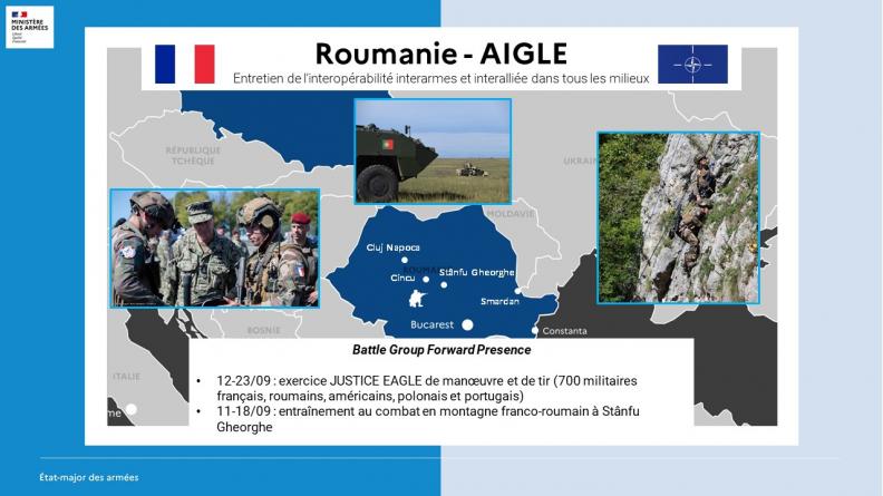 Entretien de l'interopérabilité interarmes et interalliée dans tous les milieux