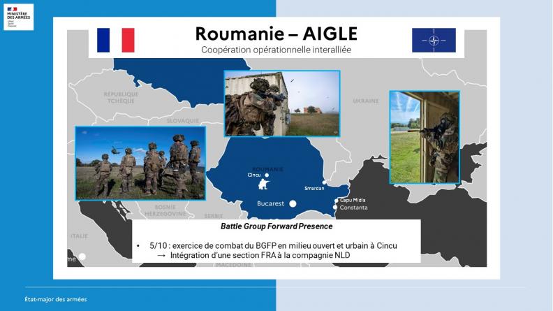 Coopération opérationnelle interalliés