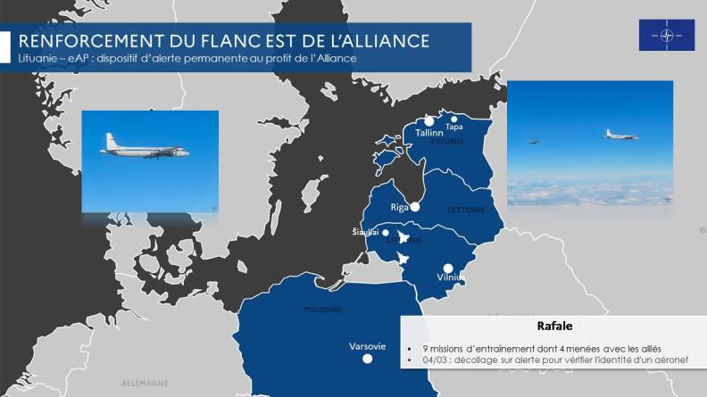 Dispositif d'alerte permanente au profit de l'Alliance