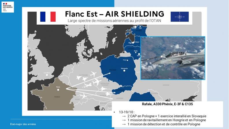 Large spectre de missions aériennes au profit de l'OTAN