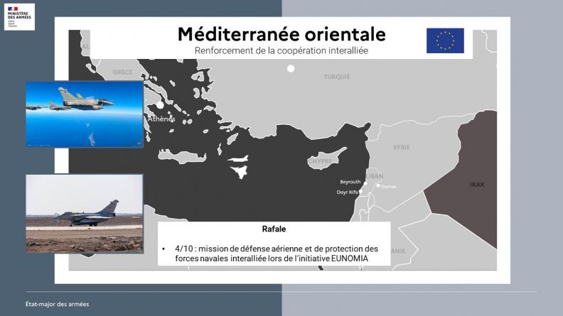 Renforcement de la coopération interalliée