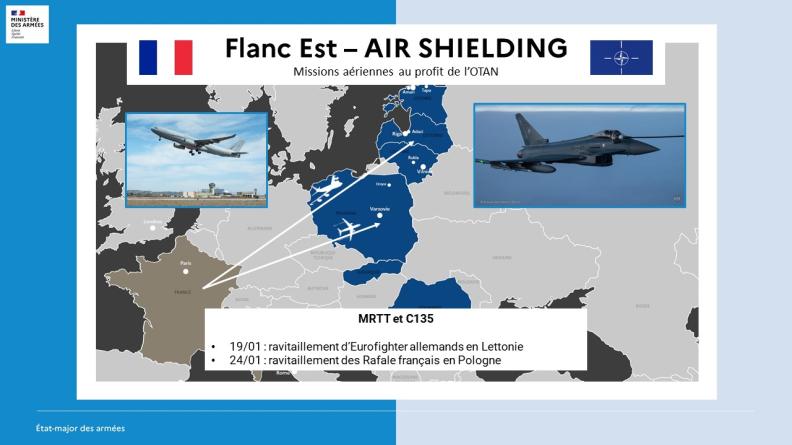 Missions aériennes au profit de l’OTAN