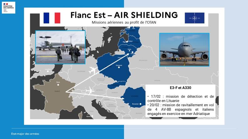 Missions aériennes au profit de l’OTAN