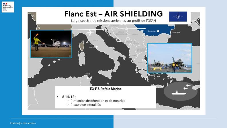 Large spectre de missions aériennes au profit de l’OTAN