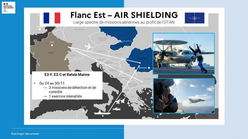 Large spectre de missions aériennes au profit de l’OTAN