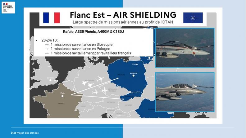 Large spectre de missions aériennes au profit de l'OTAN