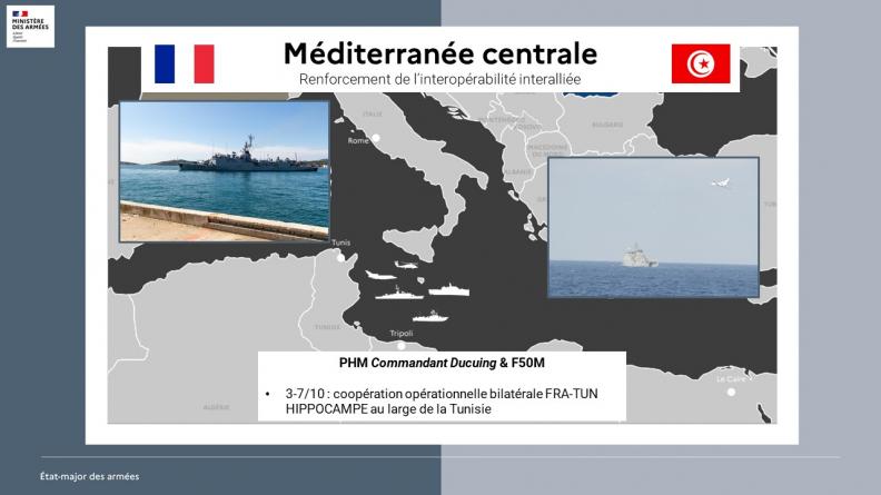 Renforcement de l'interopérabilité interalliée
