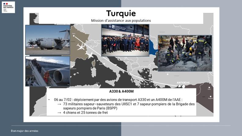 Mission d'assistance aux populations