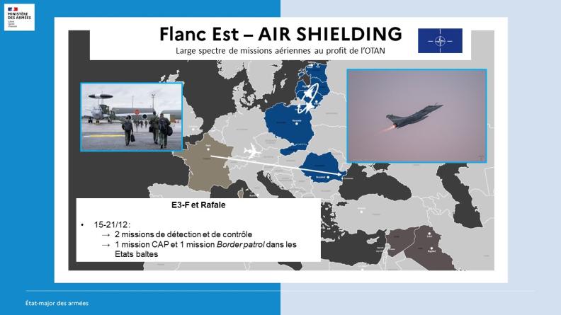Large spectre de missions aériennes au profit de l’OTAN