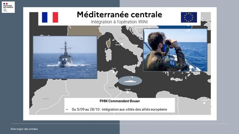 Intégration à l’opération IRINI