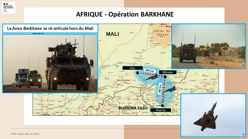 Opération BARKHANE