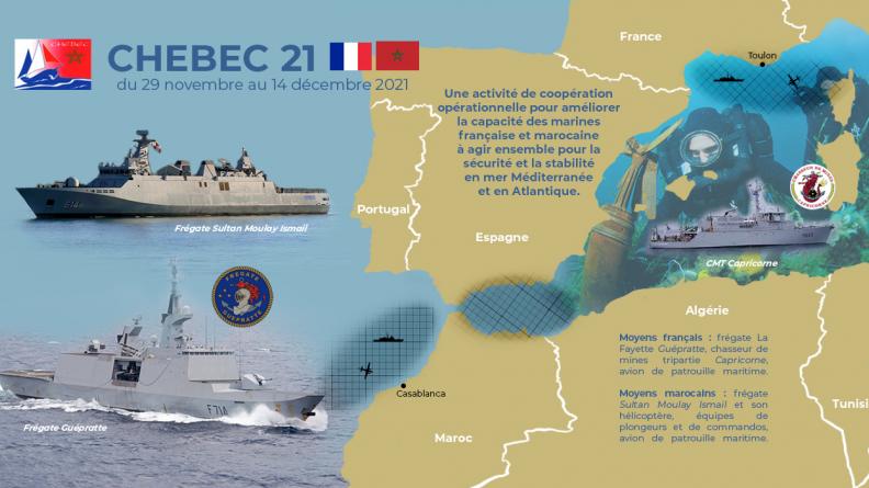 Une première phase à quai réussie pour la coopération franco-marocaine