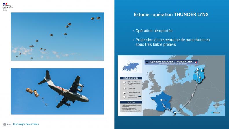 Europe - Renforcement flanc est