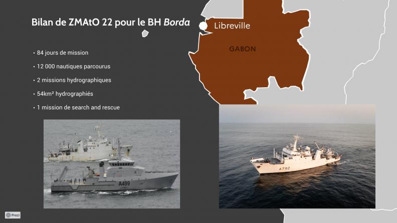 Point de situation des opérations du jeudi 23 au jeudi 30 juin 