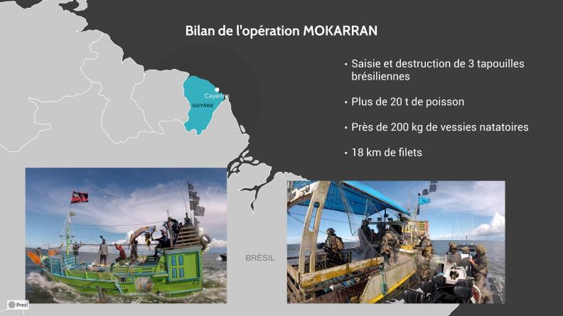 Point de situation des opérations du jeudi 23 au jeudi 30 juin 