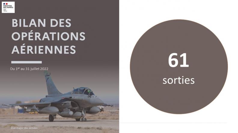 Point de situation des opérations du vendredi 29 juillet au jeudi 4 août 2022