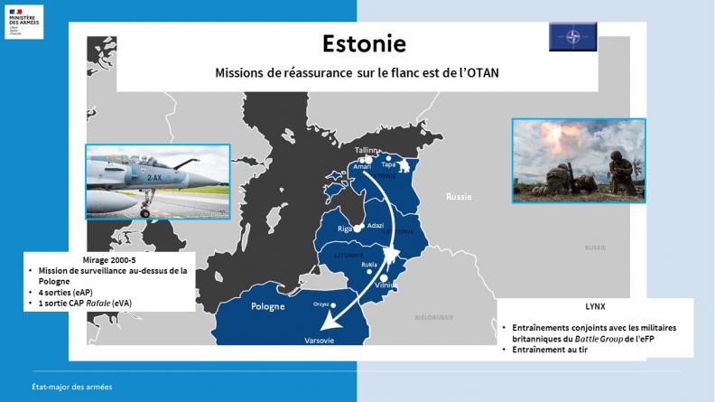 Point de situation des opérations du vendredi 29 juillet au jeudi 4 août 2022