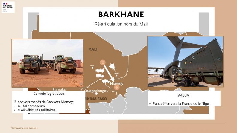OPERATION BARKHANE