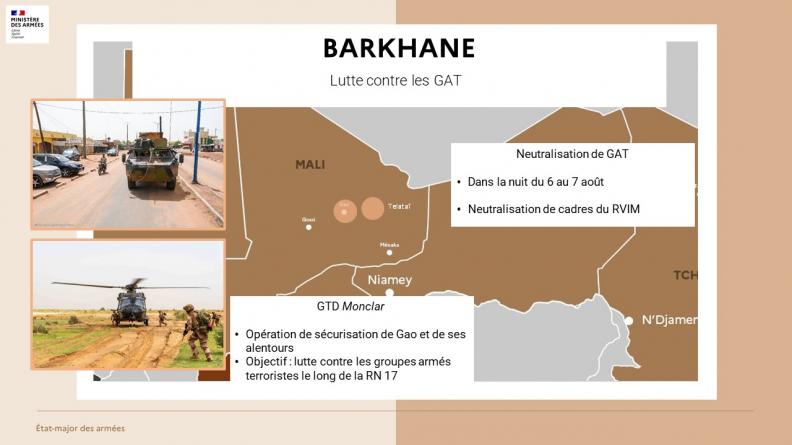 OPERATION BARKHANE