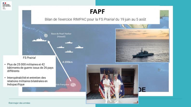 TERRITOIRE NATIONAL - FAPF