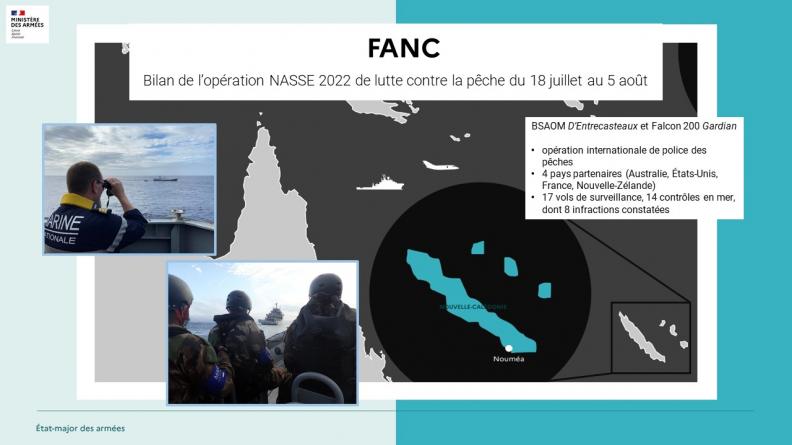 TERRITOIRE NATIONAL - FANC
