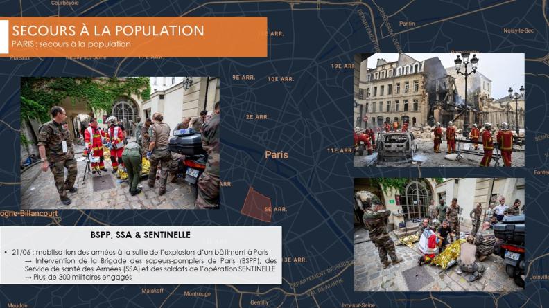 Paris : secours à la population 