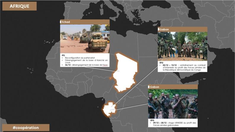 Point de situation des opérations du jeudi 2 janvier au mercredi 8 janvier 2025