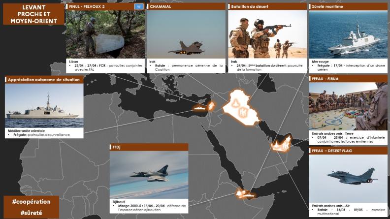 Point de situation des opérations zone Proche et Moyen Orient