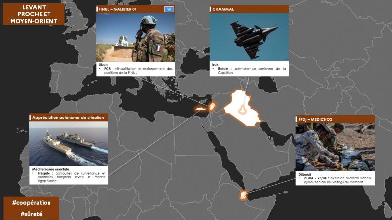 Point de situation des opérations zone Proche et Moyen-Orient