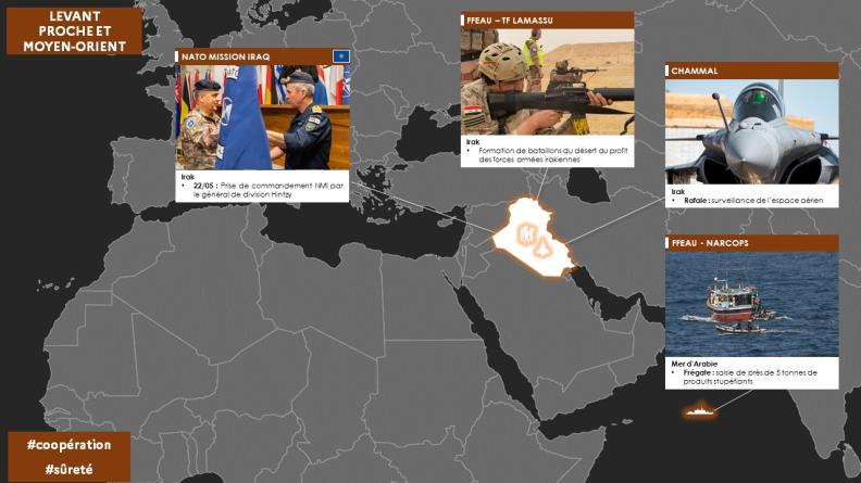 Point de situation des opérations zone Levant Proche et Moyen-Orient