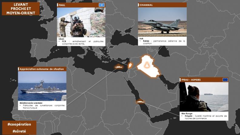 Point de situation des opérations zone Proche et Moyen-Orient