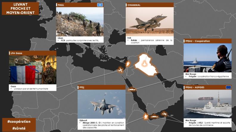 Point de situation des opérations zone Proche et Moyen-Orient